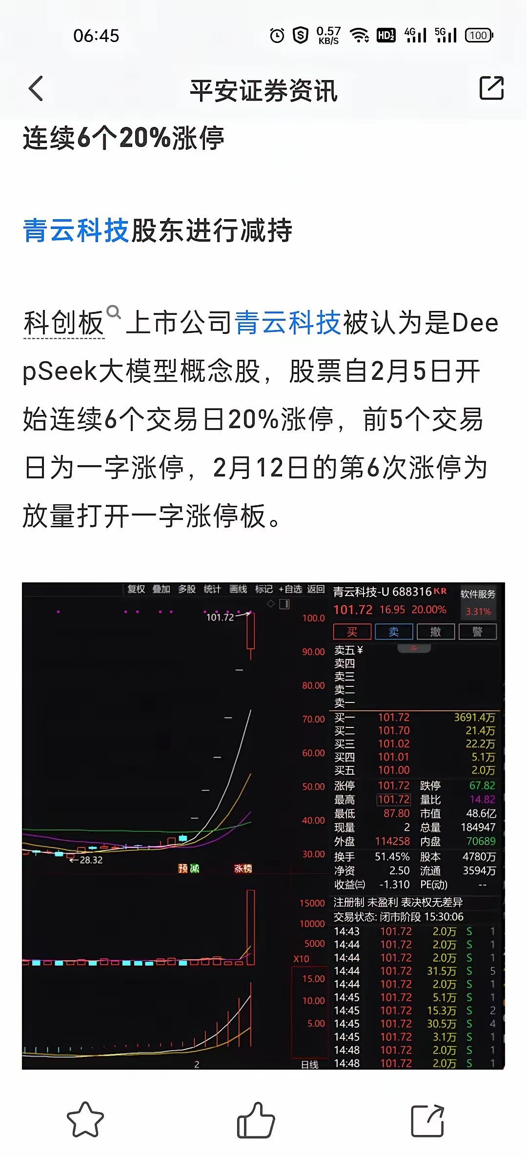 关于LDO上扬势惊人，一夜飙升26.04%，加密市场沸腾的信息
