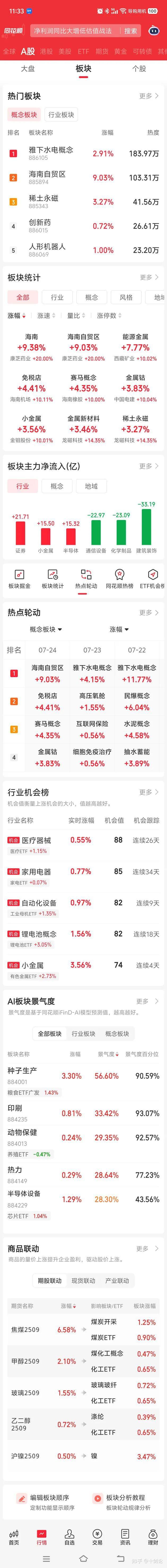 关于币安币冲破Polkadot美元大关，牛市是否已来临？的信息