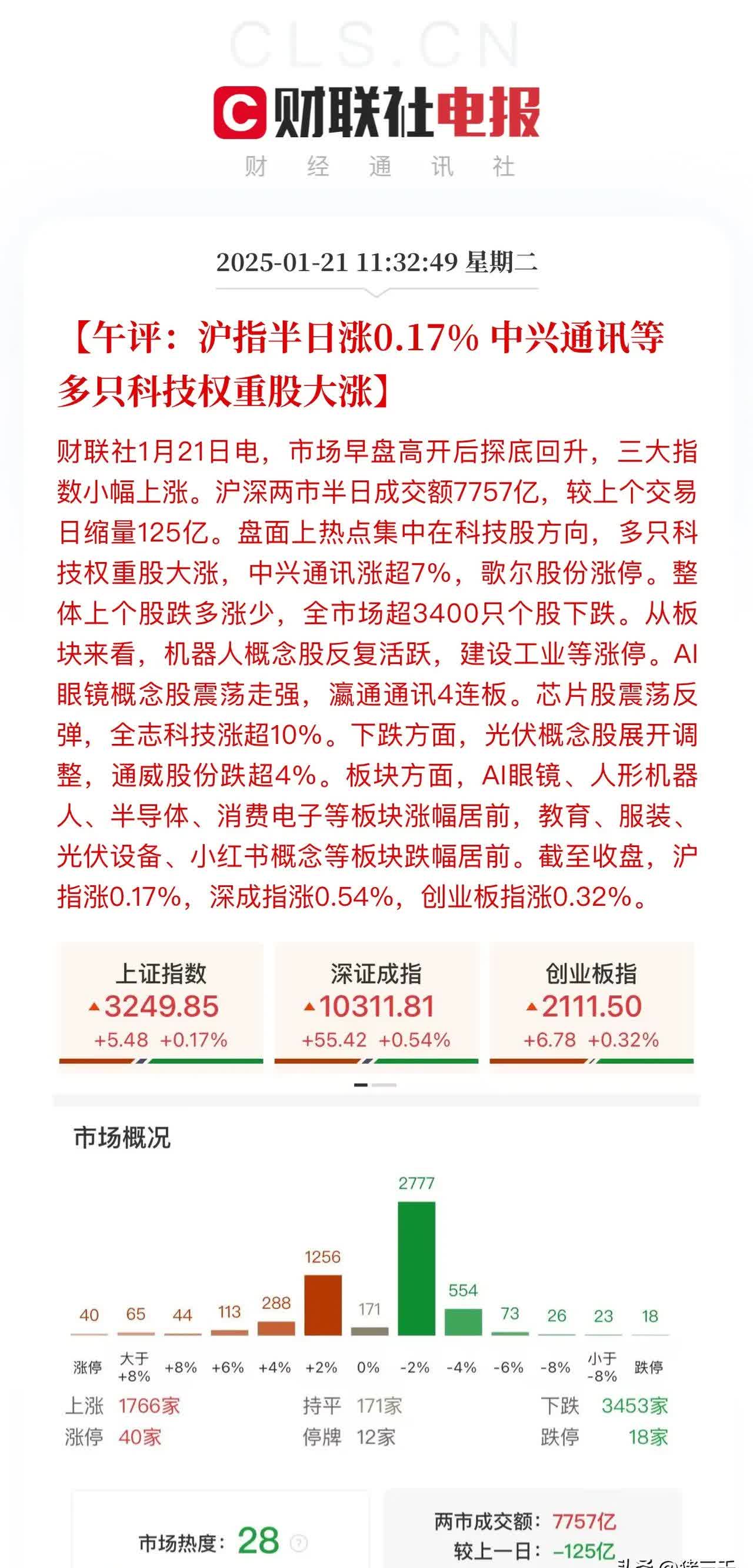 Gate上扬势惊人，一夜飙升218%，加密市场沸腾