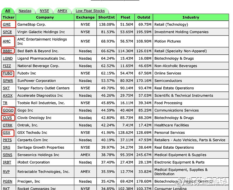 SEC突遭安全漏洞，流失高达240万美元
